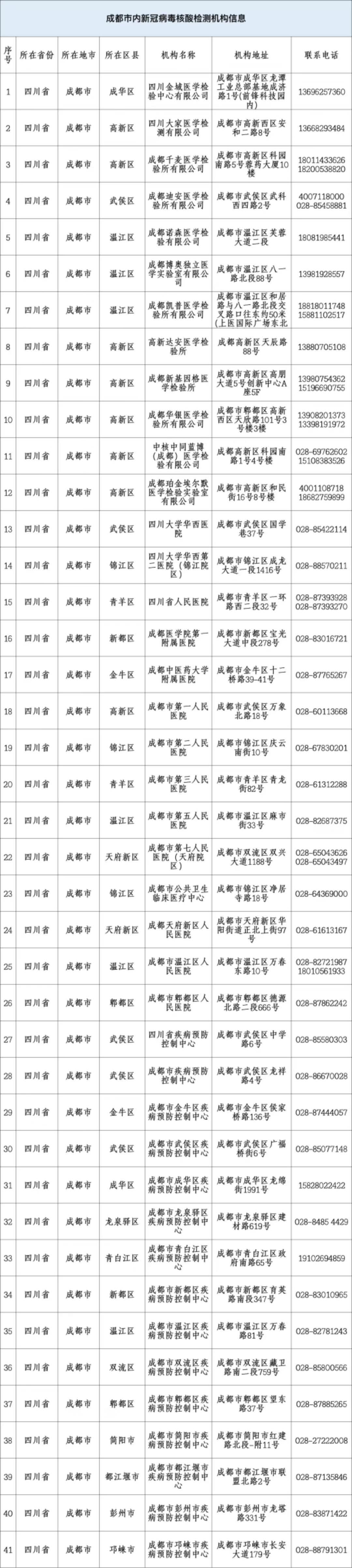 微信图片_20200521205308