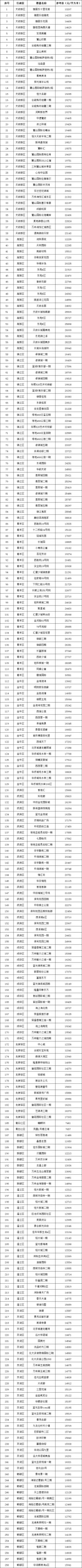 微信图片_20210807124338